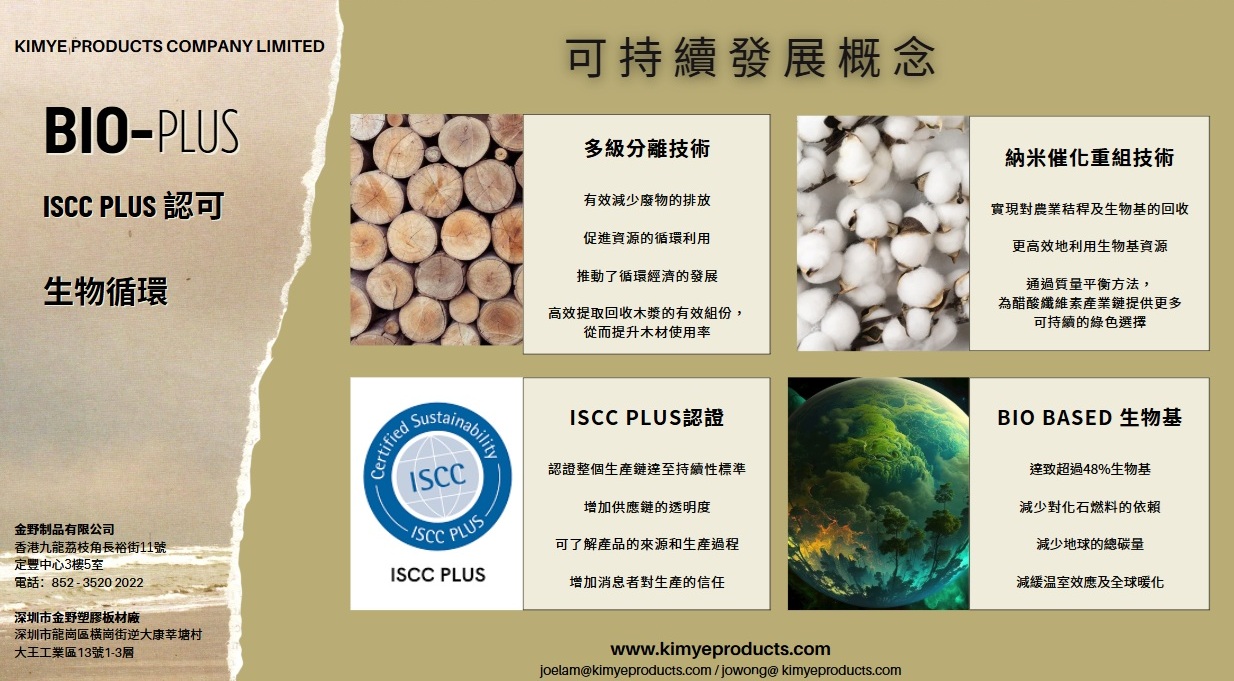 BIO-PLUS (ISCC PLUS 認可物料)